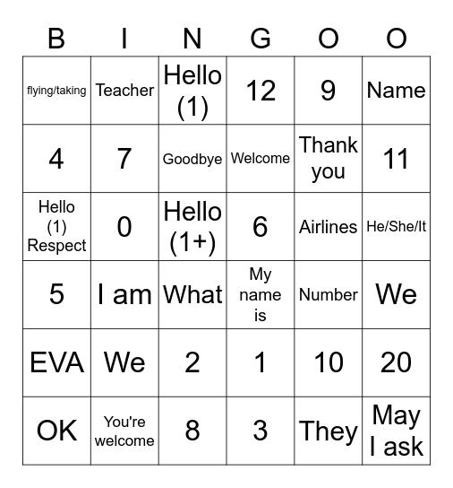 TCGHMandarin: C03-L01 Bingo Card