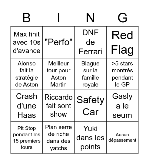 GP Monaco Bingo Card