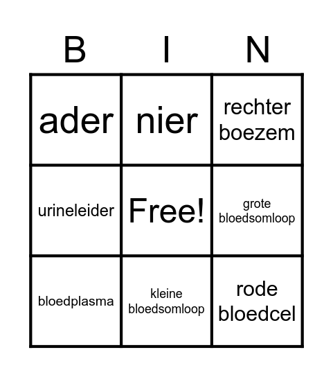 bloedsomloop Bingo Card