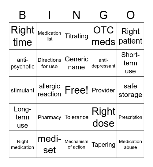 Medication Terms to Know Bingo Card