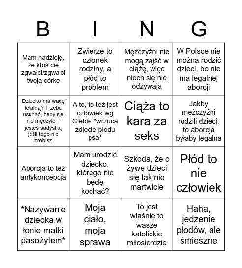 Argumenty proczojsów w dyskusji bingo Card