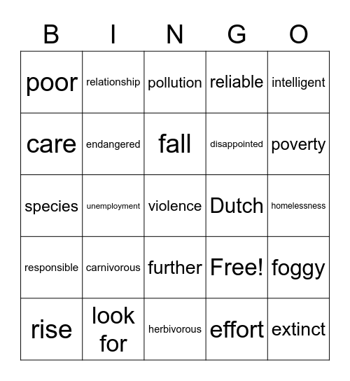 Gateway A2 (Units 7-8 part 2) Bingo Card