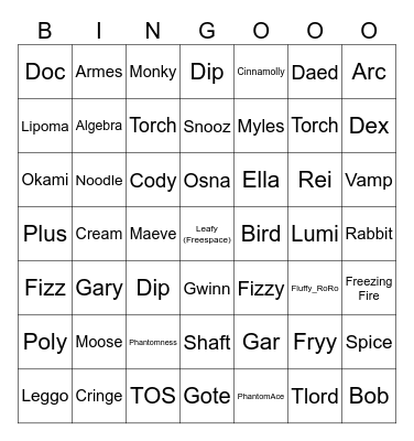 Fanworks Bingo Card