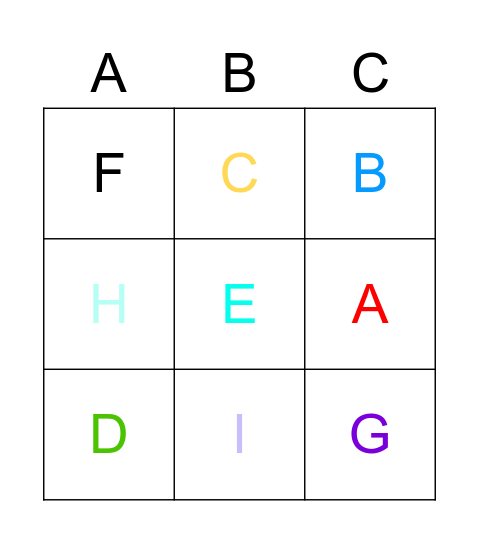 Alphabet Bingo Card