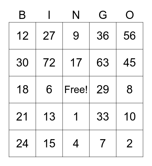 6th grade math: one-step equations 1 Bingo Card