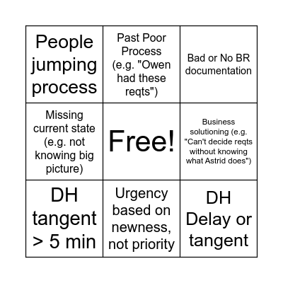 BA Blocker Bingo Card