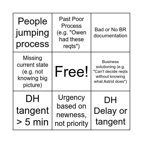 BA Blocker Bingo Card