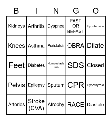 GAME 1 NURSE AIDE I BINGO ! Bingo Card