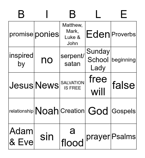 Volume 1 review Bingo Card