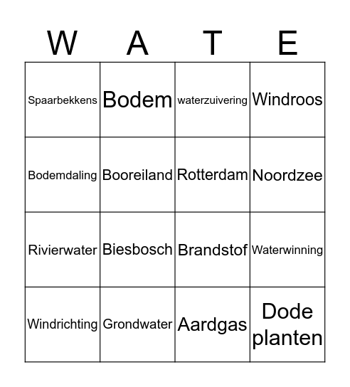 Hoe kom je aan warm water? Bingo Card