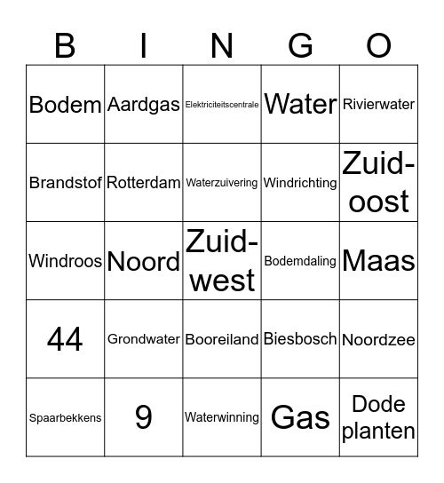 Hoe kom je aan warm water? Bingo Card