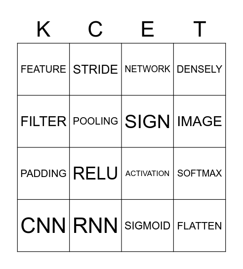 CONVOLUTION LAYER Bingo Card