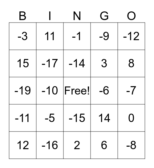 Algebra Bingo Card