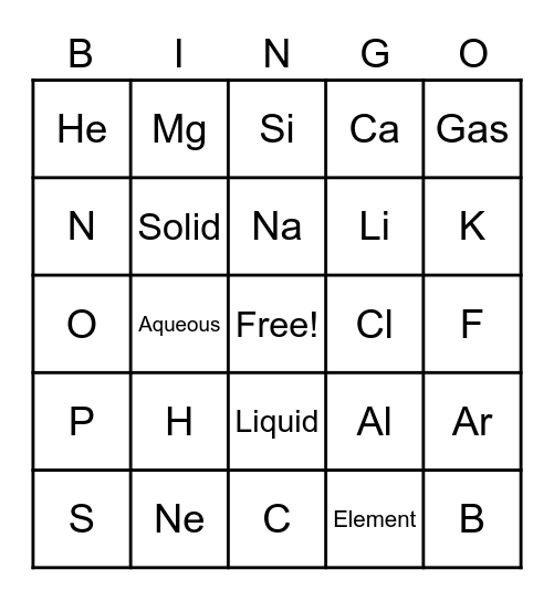 สัญลักษณ์ธาตุ(Element) Bingo Card