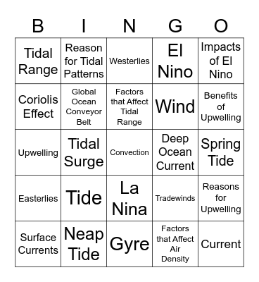 Tides and Currents Bingo Card