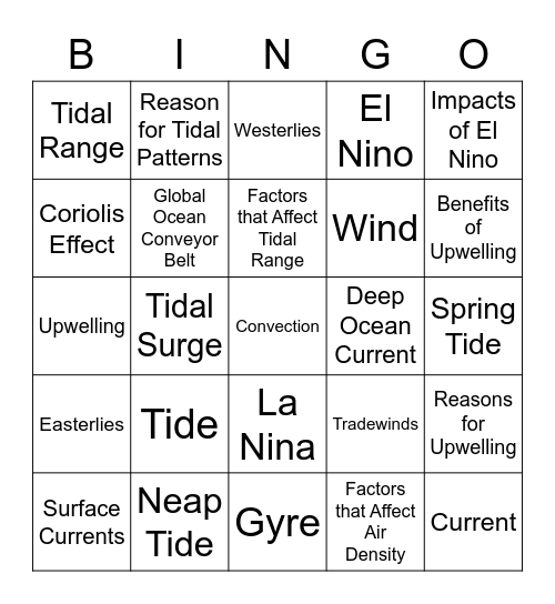 Tides and Currents Bingo Card