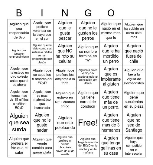 RESPONSABLES ECyD Bingo Card
