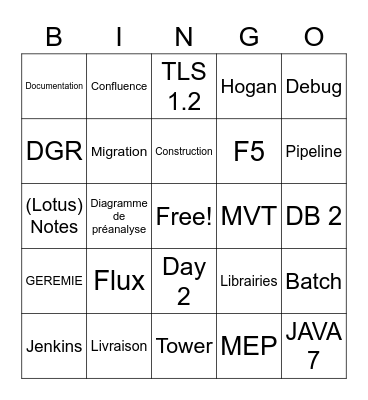 BINGO EDM-WAS (BLEU) Bingo Card