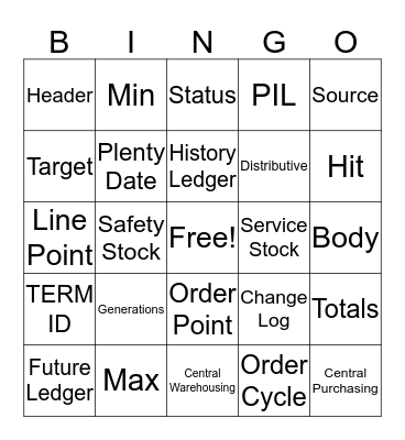Purchasing Terminology Bingo Card