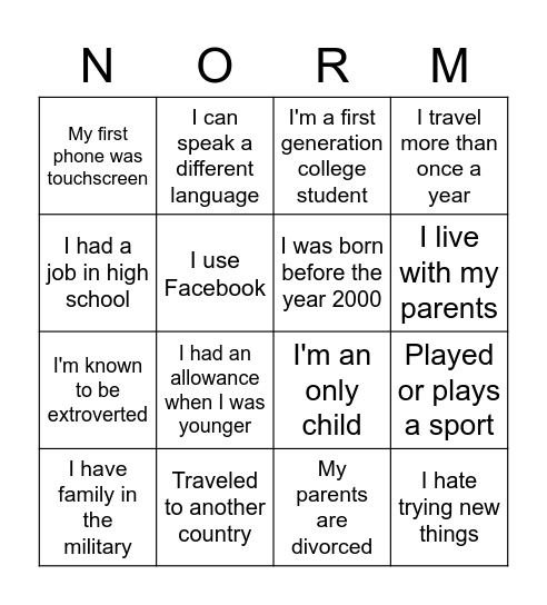 Norms Bingo Card