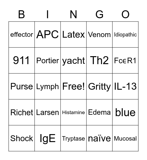 Anaphylaxis Bingo Card
