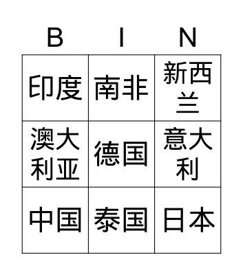 Chinese countrys Bingo Card