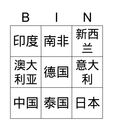 Chinese countrys Bingo Card