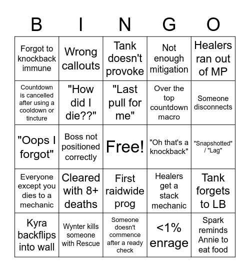 Anabaseios Day One Bingo Card