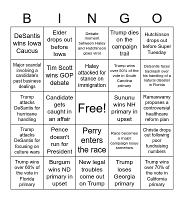 2024 GOP Primary Bingo Card