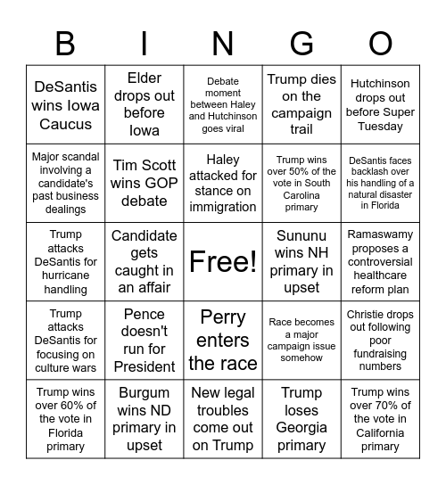 2024 GOP Primary Bingo Card
