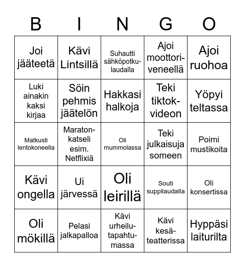 Mitä teit viime kesänä? Bingo Card