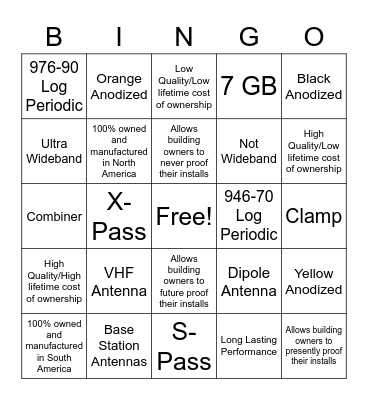 Comprod Training Bingo! Bingo Card