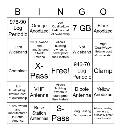 Comprod Training Bingo! Bingo Card