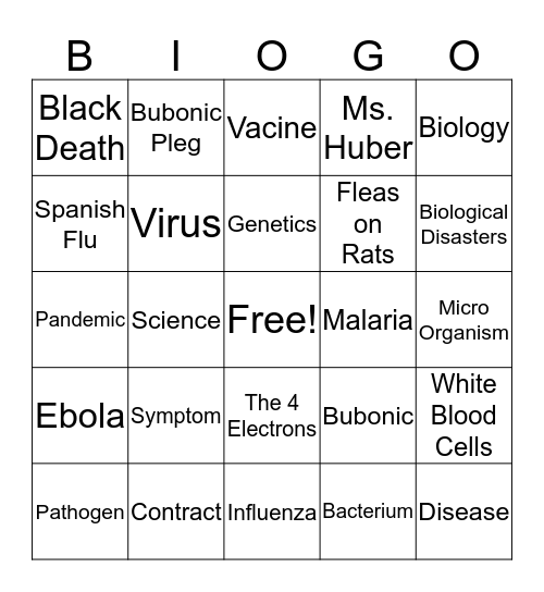 Biological Disasters Bingo Card