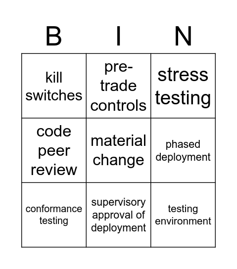 MiFID 2 tech requirements Bingo Card