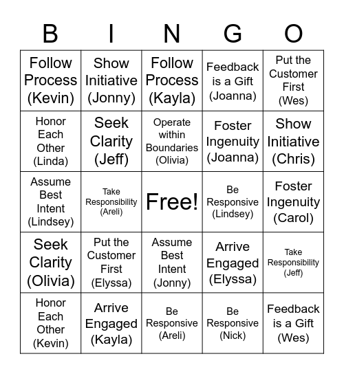 Wakeen Around Here Bingo Card