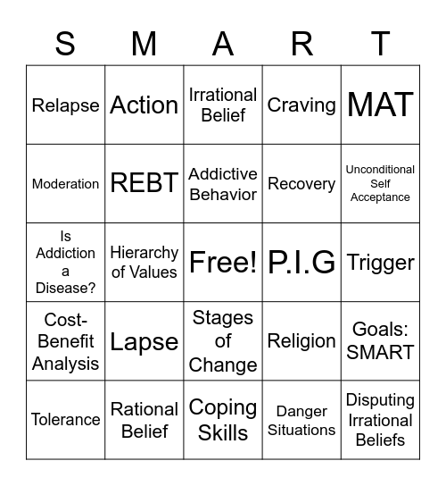 SMART Recovery RPC Bingo Card