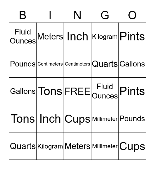 Measurement Bingo Card