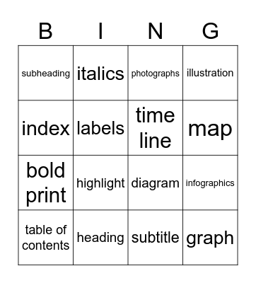 nonfiction text features Bingo Card