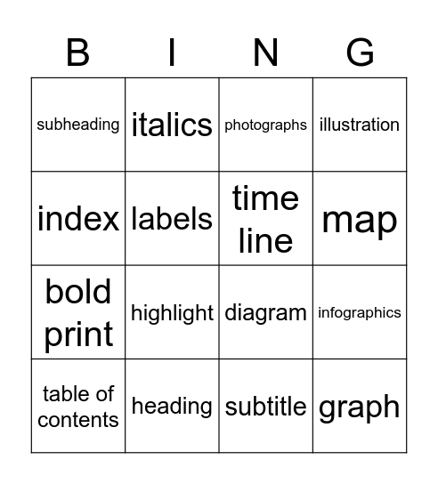 nonfiction text features Bingo Card