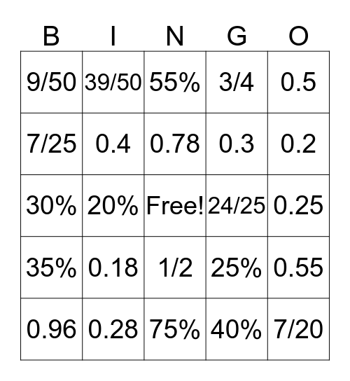 Fractions-Decimals-Percent Bingo Card