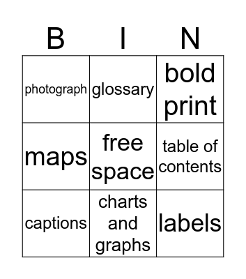 Text Features Bingo Card