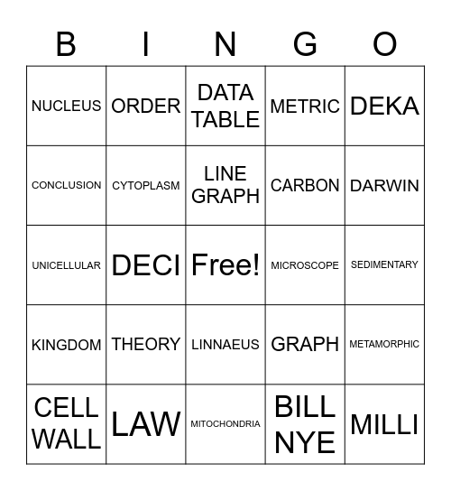 SCIENCE Bingo Card