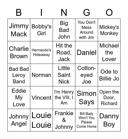 MUSIC BINGO #6 - Guys' Names Bingo Card