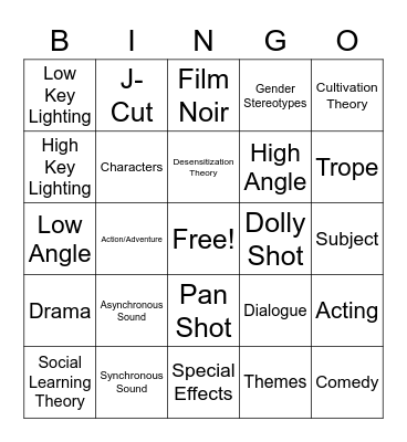CPMC Academic Language Bingo Card
