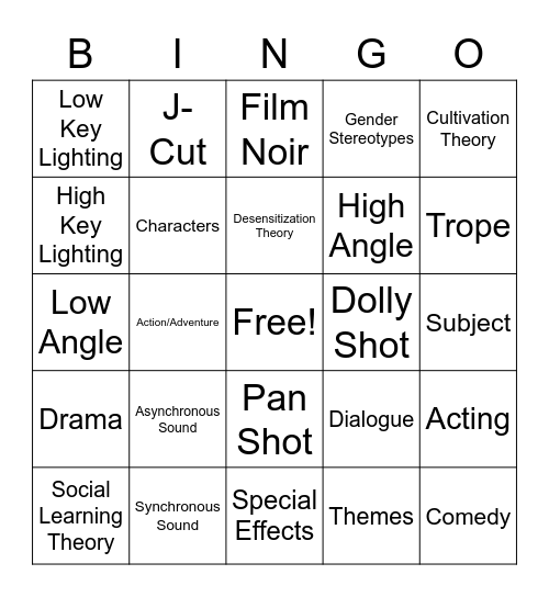 CPMC Academic Language Bingo Card