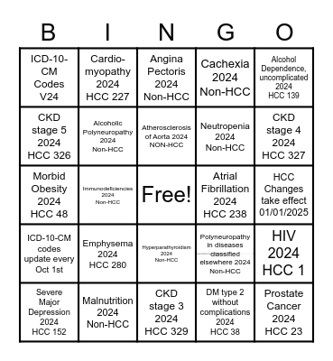 Coding Team Bingo Card