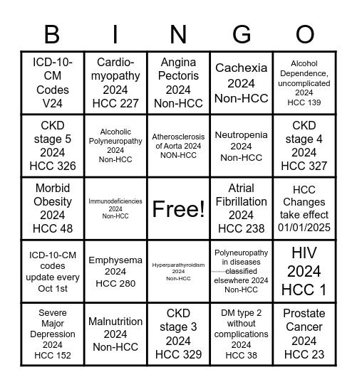 Coding Team Bingo Card