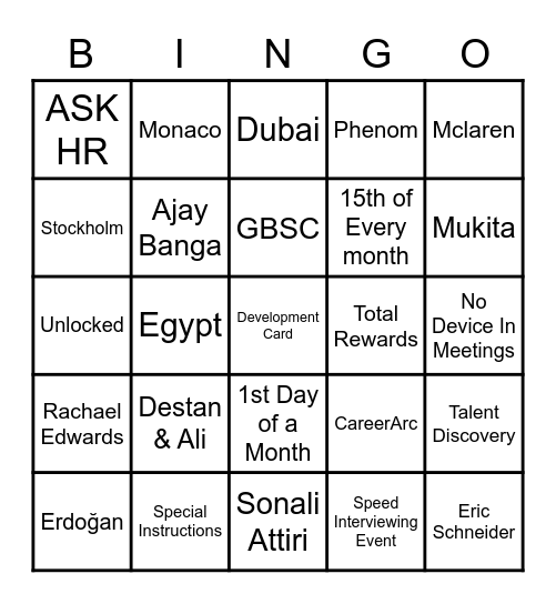 EEMEA Weekly TA Meeting Bingo Card