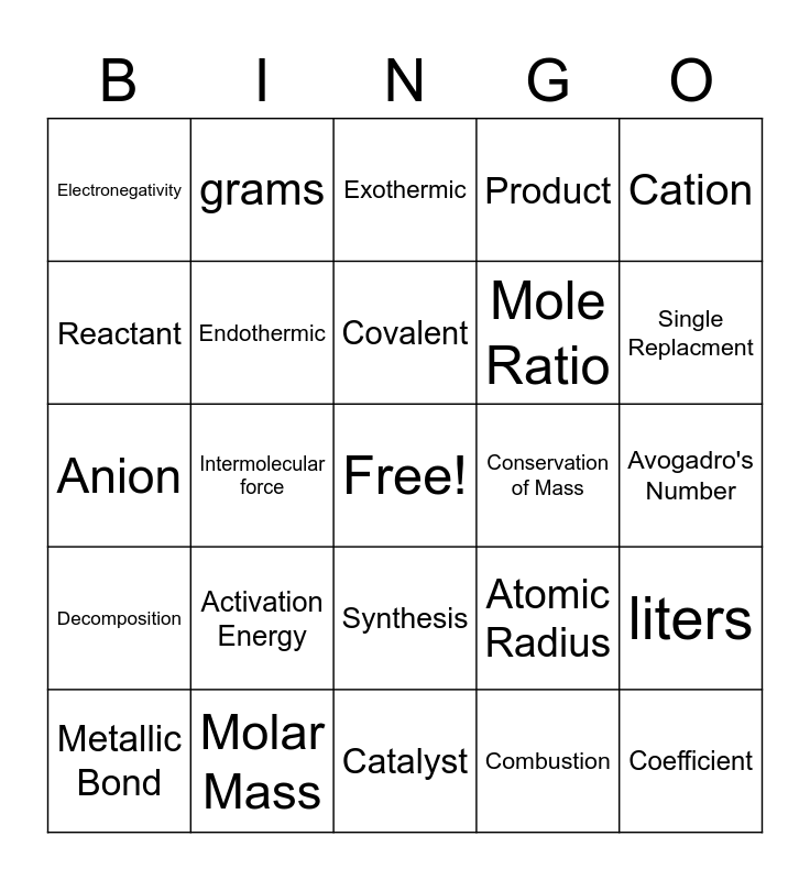 Final Review Bingo Card